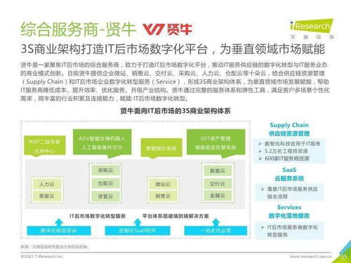 艾瑞咨詢 2021年中國IT服務(wù)供應(yīng)鏈數(shù)字化升級(jí)研究報(bào)告