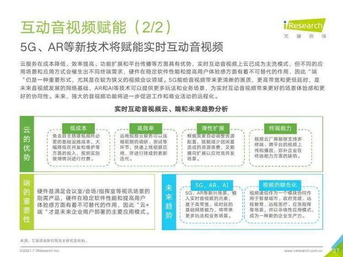 艾瑞咨詢2021年中國企業(yè)服務(wù)研究報告 信息咨詢服務(wù)洞察與趨勢